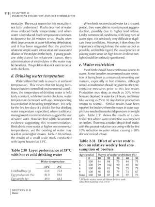 SECTION 2.6
Water
118 CHAPTER 2
INGREDIENT EVALUATION AND DIET FORMULATION
mortality. The exact reason for this mortality is
not fully understood. Poults deprived of water
show reduced body temperature, and when
water is introduced, body temperature continues
to decrease for 30 minutes or so. Poults often
drink large amounts of water following dehydration,
and it has been suggested that the problem
relates to simple water intoxication and associated
dilution of electrolytes in the body. If young poults
are dehydrated for whatever reason, then
administration of electrolytes in the water may
be beneficial. This problem does not seem to occur
with chickens.
d. Drinking water temperature
Water offered to birds is usually at ambient
temperature. This means that for laying birds
housed under controlled environmental condi-
tions, the temperature of drinking water is held
fairly constant, while for broiler chickens, water
temperature decreases with age corresponding
to a reduction in brooding temperature. It is only
for the first few days of a chick’s life that drinking
water temperature is specified, where traditional
management recommendations suggest the use
of ‘warm’ water. However, there is little documented
evidence supporting this recommendation.
Birds drink more water at higher environmental
temperatures, yet the cooling of water may
result in even higher intakes. Table 2.30 outlines
the results of a small scale study conducted
with layers housed at 33ºC.
Table 2.30 Layer performance at 33ºC
with hot vs cold drinking water
Water temperature
33ºC 2ºC
Feed/bird/day (g) 63.8 75.8
Egg production (%) 81.0 93.0
Egg weight (g) 49.0 48.5
When birds received cool water for a 4-week
period, they were able to maintain peak egg pro-
duction, possibly due to higher feed intake.
Under commercial conditions, with long runs of
water pipe, it is obviously very difficult to dupli-
cate these conditions. However, it does show the
importance of trying to keep the water as cool as
possible, and in this regard, the usual practice of
placing water tanks on high towers in direct sun-
light should be seriously questioned.
e. Water restriction
Most birds should have continuous access to
water. Some breeders recommend water restric-
tion of laying hens as a means of preventing wet
manure, especially in hot climates, although
serious consideration should be given to other pre-
ventative measures prior to this last resort.
Production may drop as much as 30% when
hens are deprived of water for 24 hours, and it may
take as long as 25 to 30 days before production
returns to normal. Similar results have been
reported for broilers where decreases in water sup-
ply have resulted in marked depressions in weight
gain. Table 2.31 shows the results of a con-
trolled test where water restriction was imposed
on broilers. There was a marked drop in feed intake-
with the greatest reduction occurring with the first
10% reduction in water intake, causing a 10%
decline in feed intake.
Table 2.31 Effect of water restric-
tion on relative weekly feed con-
sumption of broilers
Age (weeks) Degree of water restriction (%)
0 10 20 30 40 50
2 100 84 84 75 84 71
4 100 99 102 90 85 80
6 100 88 81 78 73 71
8 100 86 83 79 74 67
Total 100 90 87 81 77 73
* All birds receive water ad libitum for first week.
(Data from Kellerup et al. 1971)
 