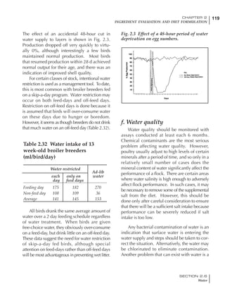 119CHAPTER 2
INGREDIENT EVALUATION AND DIET FORMULATION
SECTION 2.6
Water
The effect of an accidental 48-hour cut in
water supply to layers is shown in Fig. 2.3.
Production dropped off very quickly to virtu-
ally 0%, although interestingly a few birds
maintained normal production. Most birds
that resumed production within 28 d achieved
normal output for their age, and there was an
indication of improved shell quality.
For certain classes of stock, intentional water
restriction is used as a management tool. To date,
this is most common with broiler breeders fed
on a skip-a-day program. Water restriction may
occur on both feed-days and off-feed days.
Restriction on off-feed days is done because it
is assumed that birds will over-consume water
on these days due to hunger or boredom.
However, it seems as though breeders do not drink
that much water on an off-feed day (Table 2.32).
All birds drank the same average amount of
water over a 2 day feeding schedule regardless
of water treatment. When birds are given
free-choice water, they obviously over-consume
on a feed-day, but drink little on an off-feed day.
These data suggest the need for water restriction
of skip-a-day fed birds, although special
attention on feed-days rather than off-feed days
will be most advantageous in preventing wet litter.
Table 2.32 Water intake of 13
week-old broiler breeders
(ml/bird/day)
Water restricted
Ad-lib
each only on water
day feed days
Feeding day 175 182 270
Non-feed day 108 109 36
Average 141 145 153
Fig. 2.3 Effect of a 48-hour period of water
deprivation on egg numbers.
f. Water quality
Water quality should be monitored with
assays conducted at least each 6 months.
Chemical contaminants are the most serious
problem affecting water quality. However,
poultry usually adjust to high levels of certain
minerals after a period of time, and so only in a
relatively small number of cases does the
mineral content of water significantly affect the
performance of a flock. There are certain areas
where water salinity is high enough to adversely
affect flock performance. In such cases, it may
be necessary to remove some of the supplemental
salt from the diet. However, this should be
done only after careful consideration to ensure
that there will be a sufficient salt intake because
performance can be severely reduced if salt
intake is too low.
Any bacterial contamination of water is an
indication that surface water is entering the
water supply and steps should be taken to cor-
rect the situation. Alternatively, the water may
be chlorinated to eliminate contamination.
Another problem that can exist with water is a
 