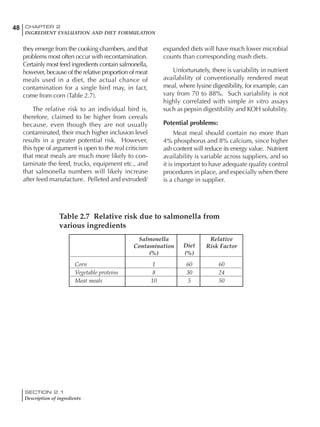 SECTION 2.1
Description of ingredients
48 CHAPTER 2
INGREDIENT EVALUATION AND DIET FORMULATION
they emerge from the cooking chambers, and that
problems most often occur with recontamination.
Certainly most feed ingredients contain salmonella,
however, because of the relative proportion of meat
meals used in a diet, the actual chance of
contamination for a single bird may, in fact,
come from corn (Table 2.7).
The relative risk to an individual bird is,
therefore, claimed to be higher from cereals
because, even though they are not usually
contaminated, their much higher inclusion level
results in a greater potential risk. However,
this type of argument is open to the real criticism
that meat meals are much more likely to con-
taminate the feed, trucks, equipment etc., and
that salmonella numbers will likely increase
after feed manufacture. Pelleted and extruded/
expanded diets will have much lower microbial
counts than corresponding mash diets.
Unfortunately, there is variability in nutrient
availability of conventionally rendered meat
meal, where lysine digestibility, for example, can
vary from 70 to 88%. Such variability is not
highly correlated with simple in vitro assays
such as pepsin digestibility and KOH solubility.
Potential problems:
Meat meal should contain no more than
4% phosphorus and 8% calcium, since higher
ash content will reduce its energy value. Nutrient
availability is variable across suppliers, and so
it is important to have adequate quality control
procedures in place, and especially when there
is a change in supplier.
Salmonella
Diet
Relative
Contamination Risk Factor
(%) (%)
Corn 1 60 60
Vegetable proteins 8 30 24
Meat meals 10 5 50
Table 2.7 Relative risk due to salmonella from
various ingredients
 