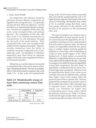 SECTION 2.1
Description of ingredients
62 CHAPTER 2
INGREDIENT EVALUATION AND DIET FORMULATION
c. Fatty Acid Profile
Fat composition will influence overall fat
utilization because different components are
digested with varying efficiency. It is generally
recognized that following digestion, micelle
formation is an important prerequisite to absorp-
tion. Micelles are complexes of bile salts, fatty
acids, some monoglycerides and perhaps
glycerol. The conjugation of bile salts with
fatty acids is an essential prerequisite for
transportation to and absorption through
the microvilli of the small intestine. Polar
unsaturated fatty acids and monoglycerides
readily form this important association. However,
micelles themselves have the ability to
solubilize non-polar compounds such as satu-
rated fatty acids. Fat absorption is, therefore,
dependent upon there being an adequate
supply of bile salts and an appropriate balance
of unsaturates:saturates.
Taking into account the balance of saturated
to unsaturated fatty acids can be used to advan-
tage in designing fat blends. This type of synergistic
effect is best demonstrated using pure fatty acids
(Table 2.9). In this study, the metabolizable
energy of the 50:50 mixture of the unsaturated
oleic acid with the saturated palmitic acid, is 5%
higher than the expected value based on the mean
value of 2710 kcal/kg. We therefore have a boost
of 5% in available energy that likely comes
from greater utilization of the palmitic acid
because of the presence of the unsaturated
oleic acid.
This type of synergism can, however, have a
confounding effect on some research results. If
we want to measure the digestibility of corn, it
is possible to feed just corn for a short period of
time and conduct a balance study. For obvious
reasons, it is impossible to feed only fats, and we
have to conduct studies involving graded fat
additions to a basal diet, with extrapolation of
results to what would happen at the 100%
feeding level. In these studies, we assume the
difference in digestibility between any two diets
is due solely to the fat added to the diet. If, because
of synergism, the added fat improved digestibility
of basal diet components, then this ‘boost’ in
digestibility is attributed to the fat and an erro-
neously high value is projected. However, it can
be argued that this ‘boost’ to fat’s value occurs
normally when fats are added to diets, and that
these higher values more closely reflect the
practical value of fat in a poultry diet. We have
proposed this synergism to account for some of
the so-called ‘extra-caloric’ effect of fat often seen
in reported values, where metabolizable
energy can sometimes be higher than
corresponding gross energy values (which
theoretically cannot occur). Table 2.10 shows
results from this type of study where corn oil was
assayed using different types of basal diet.
Table 2.9 Metabolizable energy of
layer diets containing various fatty
acids
(Atteh and Leeson, 1985)
Determined Expected
ME (kcal/kg)
Oleic 2920
Palmitic 2500
50:50 mixture 2850 (+5%) 2710
 