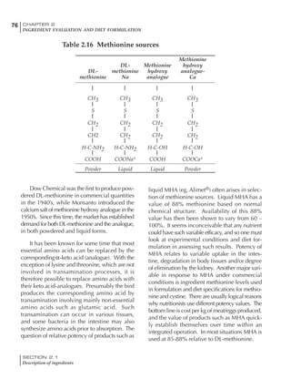 SECTION 2.1
Description of ingredients
76 CHAPTER 2
INGREDIENT EVALUATION AND DIET FORMULATION
Dow Chemical was the first to produce pow-
dered DL-methionine in commercial quantities
in the 1940’s, while Monsanto introduced the
calcium salt of methionine hydroxy analogue in the
1950’s. Since this time, the market has established
demand for both DL-methionine and the analogue,
in both powdered and liquid forms.
It has been known for some time that most
essential amino acids can be replaced by the
corresponding -keto acid (analogue). With the
exception of lysine and threonine, which are not
involved in transamination processes, it is
therefore possible to replace amino acids with
their keto acid-analogues. Presumably the bird
produces the corresponding amino acid by
transamination involving mainly non-essential
amino acids such as glutamic acid. Such
transamination can occur in various tissues,
and some bacteria in the intestine may also
synthesize amino acids prior to absorption. The
question of relative potency of products such as
liquid MHA (eg. Alimet®) often arises in selec-
tion of methionine sources. Liquid MHA has a
value of 88% methionine based on normal
chemical structure. Availability of this 88%
value has then been shown to vary from 60 –
100%. It seems inconceivable that any nutrient
could have such variable efficacy, and so one must
look at experimental conditions and diet for-
mulation in assessing such results. Potency of
MHA relates to variable uptake in the intes-
tine, degradation in body tissues and/or degree
of elimination by the kidney. Another major vari-
able in response to MHA under commercial
conditions is ingredient methionine levels used
in formulation and diet specifications for methio-
nine and cystine. There are usually logical reasons
why nutritionists use different potency values. The
bottom line is cost per kg of meat/eggs produced,
and the value of products such as MHA quick-
ly establish themselves over time within an
integrated operation. In most situations MHA is
used at 85-88% relative to DL-methionine.
Methionine
DL- Methionine hydroxy
DL- methionine hydroxy analogue-
methionine Na analogue Ca
CH3 CH3 CH3 CH3
S S S S
CH2 CH2 CH2 CH2
CH2 CH2 CH2 CH2
H-C-NH2 H-C-NH2 H-C-OH H-C-OH
COOH COONa+ COOH COOCa+
Powder Liquid Liquid Powder
Table 2.16 Methionine sources
 