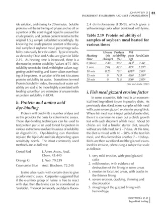 83CHAPTER 2
INGREDIENT EVALUATION AND DIET FORMULATION
SECTION 2.2
Ingredient testing
ide solution, and stirring for 20 minutes. Soluble
proteins will be in the liquid phase and so all or
a portion of the centrifuged liquid is assayed for
crude protein, and protein content relative to the
original 1.5 g sample calculated accordingly. By
knowing the crude protein content of the orig-
inal sample of soybean meal, percentage solu-
bility can easily be calculated. Typical results,
as shown by Dale and Araba are given in Table
2.19. As heating time is increased, there is a
decrease in protein solubility. Values of75–80%
solubility seem to be ideal, with higher values sug-
gesting under-heating, and lower values over-heat-
ing of the protein. A variation of this test is to assess
protein solubility in water. Sometimes termed
Protein Solubility Index, the results of water sol-
ubility are said to be more highly correlated with
feeding value than are estimates of urease index
or protein solubility in KOH.
h. Protein and amino acid
dye-binding
Proteins will bind with a number of dyes and
so this provides the basis for colorimetric assays.
These dye-binding techniques can be used to
test protein per se or used to test for protein in
various extractions involved in assays of solubility
or digestibility. Dye-binding can therefore
replace the Kjeldahl analysis depending upon
sensitivity needs. The most commonly used
methods are as follows:
Cresol Red J. Amer. Assoc. Anal.
Chem. 43:440
Orange G J. Nutr. 79:239
Coomassie Blue Anal. Biochem. 72:248
Lysine also reacts with certain dyes to give
a colorimetric assay. Carpenter suggested that
if the e-amino group of lysine is free to react
with dye, then the lysine can be considered as
‘available’. The most commonly used dye is Fluoro-
2,4 dinitrobenzene (FDNB), which gives a
yellow/orange color when combined with lysine.
Table 2.19 Protein solubility of
samples of soybean meal heated for
various times
Urease Protein Wt
Heating (ph solubility gain Feed:Gain
time change) (%) (g)
0 (Raw) 2.40 99.2 343d 2.44c
5 min 2.04 87.7 429c 2.29bc
10 min 0.23 79.1 481ab 2.00a
15 min 0 74.9 496a 2.09ab
20 min 0 71.8 500a 2.03a
Dale and Araba (1987)
i. Fish meal gizzard erosion factor
In some countries, fish meal is an econom-
ical feed ingredient to use in poultry diets. As
previously described, some samples of fish meal
will cause severe gizzard erosion in young birds.
Where fish meal is an integral part of a broiler diet,
then it is common to carry out a chick growth
test with each shipment of fish meal. About 50
chicks are fed a broiler starter diet, usually
without any fish meal, for 5 – 7 days. At this time,
the diet is mixed with 40 – 50% of the test fish
meal, and this diet fed for another 7 – 10 days.
Birds are then sacrificed and the gizzard exam-
ined for erosion, often using a subjective scale
as follows:
1. very mild erosion, with good gizzard
color
2. mild erosion, with evidence of
destruction of the lining in some areas
3. erosion in localized areas, with cracks in
the thinner lining
4. severe erosion, cracking, thinning and
discoloration
5. sloughing of the gizzard lining with
hemorrhage
 