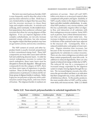 93CHAPTER 2
INGREDIENT EVALUATION AND DIET FORMULATION
SECTION 2.3
Feed additives
The term non-starch polysaccharides (NSP)
is now frequently used to describe what in the
past has been referred to as fiber. Birds have a
very limited ability to digest fiber because they
lack the enzymes necessary to cleave these
large and complex molecules. In animals such
as the pig, and in ruminants, it is the resident micro-
bial populations that synthesize cellulase type
enzymes that allow for varying degrees of fiber
digestion. If we can improve digestion of the
complex carbohydrates, we not only increase
potential energy utilization, but also remove
any negative impact that these products may have
on gut lumen activity and excreta consistency.
The NSP content of cereals and other by-
product feeds is usually inversely proportional
to their conventional energy level. These NSP
components are most often associated with the
hull and underlying aleurone layers. In order for
normal endogenous enzymes to contact the
starch endosperm, these outer layers must be
disrupted or chemically degraded. Although many
compounds fit into the category of NSP’s, there
are three main types of importance in poultry
nutrition. These are the ß-glucans in barley, the
arabinoxylans or pentosans in wheat and the raf-
finose group of oligosaccharides in soybeans. Barley
ß-glucans are polymers of glucose while arabi-
noxylans contain long chains, and cross chains
of fructose. The oligosaccharides in soybean are
polymers of sucrose. Most cell wall NSP’s
either exist alone or as structural material often
complexed with protein and lignin. Solubility of
NSP’s usually relates to the degree of binding to
lignin and other insoluble carbohydrates. In water,
most NSP’s produce a very viscous solution, and
this has a predictably negative effect on diges-
ta flow and interaction of all substrates with
their endogenous enzyme systems. Some NSP’s
such as pectins, have a three-dimensional struc-
ture that can chelate certain metal ions. Any
increase in digesta viscosity causes an increase
in thickness of the unstirred water layer adjacent
to the mucosal villi. Consequently, there is
reduced solubilization and uptake of most nutri-
ents. Digesta retention time increases, but
because of the increased viscosity there is less
opportunity for substrates to contact enzymes.
There are also more endogenous secretions and
these contain proportionally more bile acids. In
addition to reduced digestibility, there are also
reports of reduced net energy of diets due to NSP’s.
The reduced NE may be a consequence of
increased energy expended by the digestive
system in simply moving digesta through the sys-
tem. The increased digesta viscosity also influ-
ences the gut microflora and there is an indication
that their overgrowth may, in fact, add to the over-
all deleterious effects. To the poultry producer,
the most notable effect of NSP’s will be wetter,
more sticky and viscous excreta. Table 2.22 details
Ingredient Cellulose Arabinoxylan Pectin ß-glucans
Corn 2.5 5.0 0.1 -
Wheat 2.5 6.0 0.1 1.0
Barley 4.8 7.0 0.2 4.0 – 5.0
Soybean meal 5.01
0.5 12.0 -
1
depending on hull fraction returned
Table 2.22 Non-starch polysaccharides in selected ingredients (%)
 