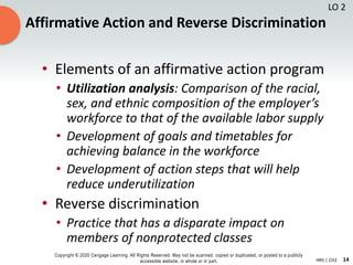 14HR5 | CH2
Copyright © 2020 Cengage Learning. All Rights Reserved. May not be scanned, copied or duplicated, or posted to a publicly
accessible website, in whole or in part.
Affirmative Action and Reverse Discrimination
• Elements of an affirmative action program
• Utilization analysis: Comparison of the racial,
sex, and ethnic composition of the employer’s
workforce to that of the available labor supply
• Development of goals and timetables for
achieving balance in the workforce
• Development of action steps that will help
reduce underutilization
• Reverse discrimination
• Practice that has a disparate impact on
members of nonprotected classes
LO 2
 