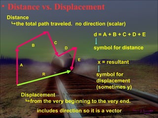 • Distance vs. Displacement
 Distance
   the total path traveled. no direction (scalar)

                                       d=A+B+C+D+E
                      C
           B
                          D            symbol for distance

                                E
                                        x = resultant
      A

                 R                      symbol for
                                        displacement
                                        (sometimes y)
      Displacement
        from the very beginning to the very end.
               includes direction so it is a vector
 