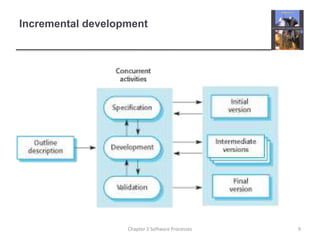 Incremental development
9
Chapter 2 Software Processes
 