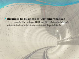  Business-to-Business-to-Customer (B2B2C)
หมายถึง เป็นการเชื่อมต่อ B2B และ B2C เข้าด้วยกัน นั่นคือ องค์กร
ธุรกิจขายให้องค์กรด้วยกัน แต่องค์กรจะจัดส่งสินค้าให้ลูกค้าอีกทีหนึ่ง
22
 