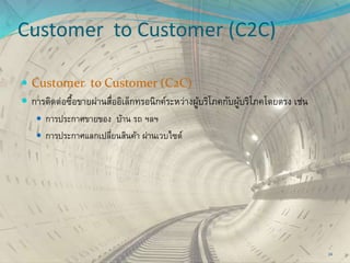 Customer to Customer (C2C)
 Customer to Customer (C2C)
 การติดต่อซื้อขายผ่านสื่ออิเล็กทรอนิกค์ระหว่างผู้บริโภคกับผู้บริโภคโดยตรง เช่น
 การประกาศขายของ บ้าน รถ ฯลฯ
 การประกาศแลกเปลี่ยนสินค้า ผ่านเวบไซต์
24
 