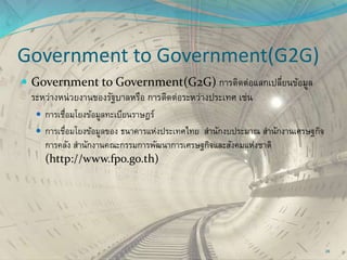 Government to Government(G2G)
 Government to Government(G2G) การติดต่อแลกเปลี่ยนข้อมูล
ระหว่างหน่วยงานของรัฐบาลหรือ การติดต่อระหว่างประเทศ เช่น
 การเชื่อมโยงข้อมูลทะเบียนราษฎร์
 การเชื่อมโยงข้อมูลของ ธนาคารแห่งประเทศไทย สานักงบประมาณ สานักงานเศรษฐกิจ
การคลัง สานักงานคณะกรรมการพัฒนาการเศรษฐกิจและสังคมแห่งชาติ
(http://www.fpo.go.th)
29
 