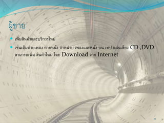 ผู้ขาย
 เพิ่มสินค้าและบริการใหม่
 เช่นเดิมค่ายเพลง ค่ายหนัง จาหน่าย เพลงและหนัง บน เทป แผ่นเสียง CD ,DVD
สามารถเพิ่ม สินค้าใหม่ โดย Download จาก Internet
39
 