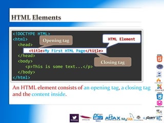 <!DOCTYPE HTML>
<html>
<head>
</head>
<body>
<p>This is some text...</p>
</body>
</html>
An HTML element consists of an opening tag, a closing tag
and the content inside.
<title>My First HTML Page</title>
Closing tag
Opening tag HTML Element
 