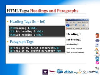  Heading Tags (h1 – h6)
 Paragraph Tags
<h1>Heading 1</h1>
<h2>Sub heading 2</h2>
<h3>Sub heading 3</h3>
<p>This is my first paragraph</p>
<p>This is my second paragraph</p>
 