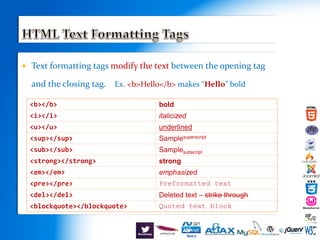  Text formatting tags modify the text between the opening tag
and the closing tag. Ex. <b>Hello</b> makes “Hello” bold
<b></b> bold
<i></i> italicized
<u></u> underlined
<sup></sup> Samplesuperscript
<sub></sub> Samplesubscript
<strong></strong> strong
<em></em> emphasized
<pre></pre> Preformatted text
<del></del> Deleted text – strike through
<blockquote></blockquote> Quoted text block
 
