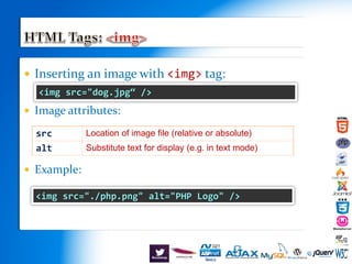  Inserting an image with <img> tag:
 Image attributes:
 Example:
src Location of image file (relative or absolute)
alt Substitute text for display (e.g. in text mode)
<img src="./php.png" alt="PHP Logo" />
<img src="dog.jpg“ />
 