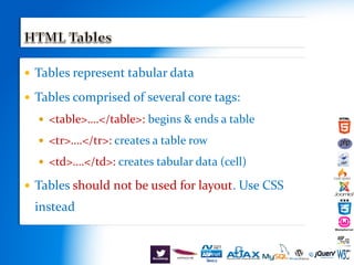  Tables represent tabular data
 Tables comprised of several core tags:
 <table>….</table>: begins & ends a table
 <tr>….</tr>: creates a table row
 <td>….</td>: creates tabular data (cell)
 Tables should not be used for layout. Use CSS
instead
 