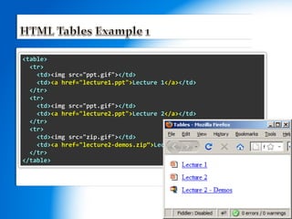 <table>
<tr>
<td><img src="ppt.gif"></td>
<td><a href="lecture1.ppt">Lecture 1</a></td>
</tr>
<tr>
<td><img src="ppt.gif"></td>
<td><a href="lecture2.ppt">Lecture 2</a></td>
</tr>
<tr>
<td><img src="zip.gif"></td>
<td><a href="lecture2-demos.zip“>Lecture 2 - Demos</a></td>
</tr>
</table>
 
