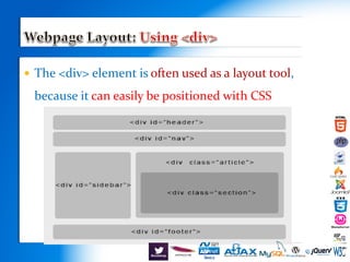  The <div> element is often used as a layout tool,
because it can easily be positioned with CSS
 