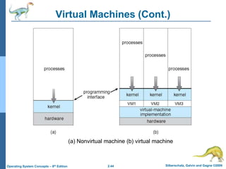 2.44 Silberschatz, Galvin and Gagne ©2009
Operating System Concepts – 8th Edition
Virtual Machines (Cont.)
(a) Nonvirtual machine (b) virtual machine
 