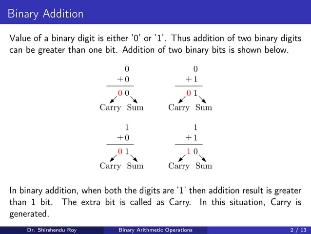 Binary Arithmetic Operations | PPT