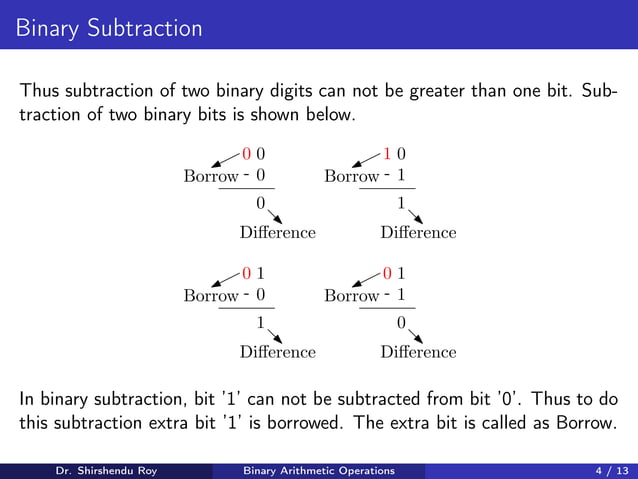 Binary Arithmetic Operations | PPT