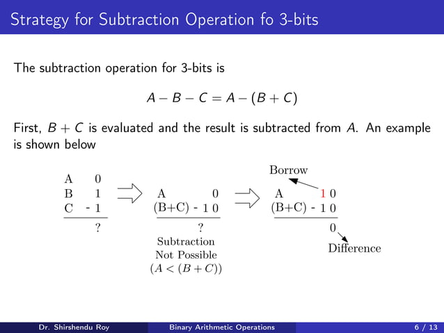 Binary Arithmetic Operations | PPT