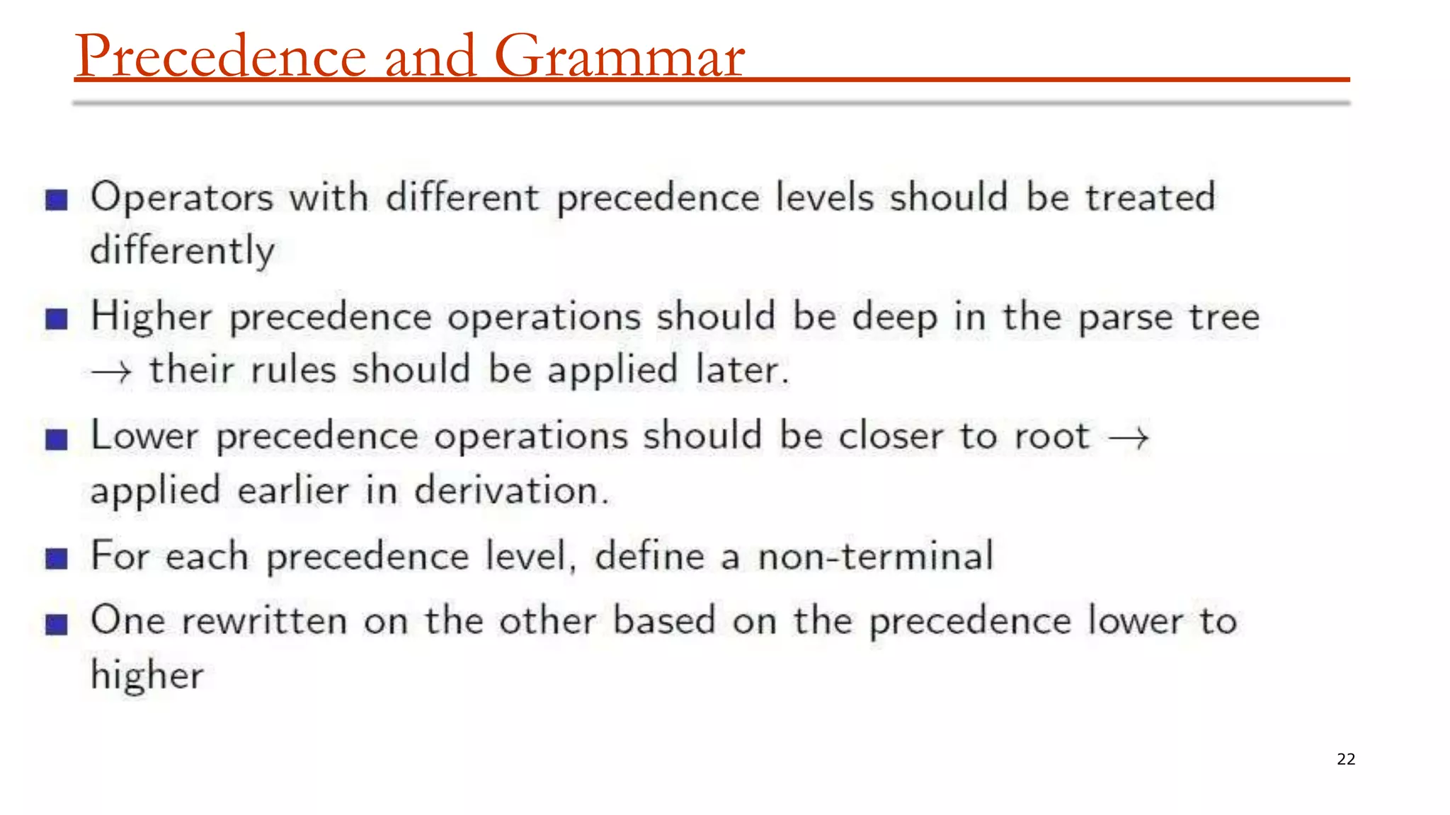 Precedence and Grammar
22
 