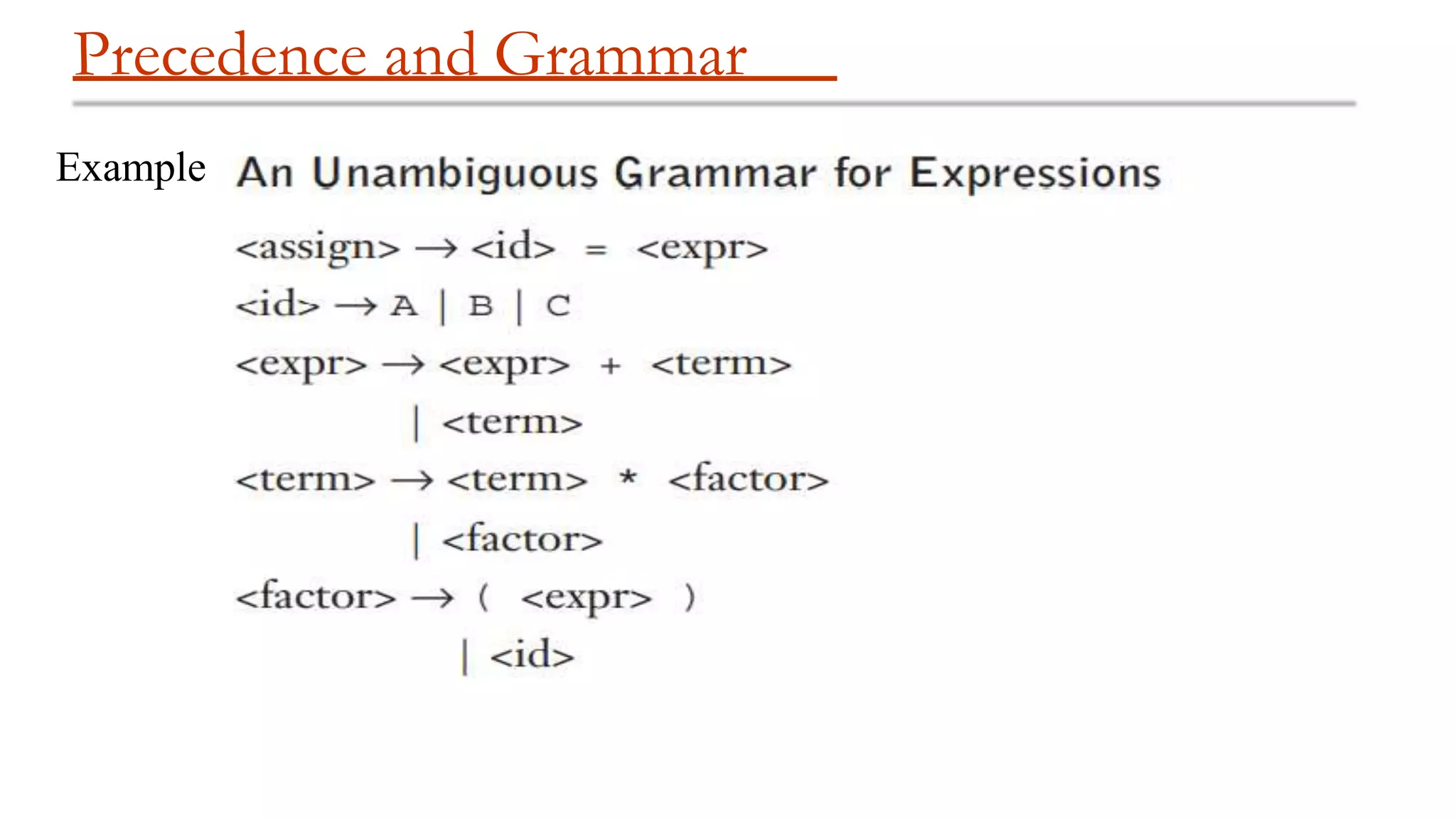 Precedence and Grammar
Example
 