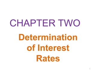 CHAPTER TWO
Determination
of Interest
Rates
1
 