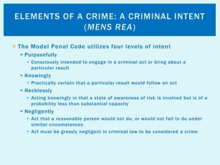  The Model Penal Code utilizes four levels of intent
 Purposefully
 Consciously intended to engage in a criminal act or bring about a
particular result
 Knowingly
 Practically certain that a particular result would follow an act
 Recklessly
 Acting knowingly in that a state of awareness of risk is involved but is of a
probability less than substantial capacity
 Negligently
 Act that a reasonable person would not do, or would not fail to do under
similar circumstances
 Act must be grossly negligent in criminal law to be considered a crime
ELEMENTS OF A CRIME: A CRIMINAL INTENT
(MENS REA)
 
