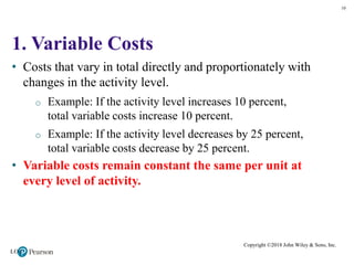solved variable costs decrease if output Images High... ch 2.pptx