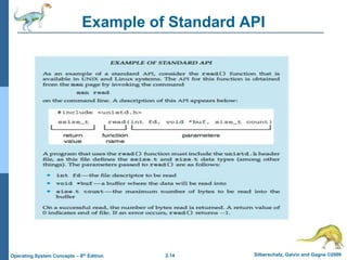 2.14 Silberschatz, Galvin and Gagne ©2009
Operating System Concepts – 8th Edition
Example of Standard API
 