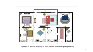 Example of working drawings of floor plan for interior design engineering
15
 