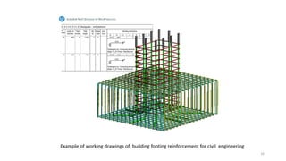 Example of working drawings of building footing reinforcement for civil engineering
16
 