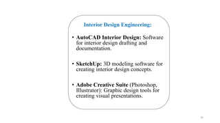 Interior Design Engineering:
• AutoCAD Interior Design: Software
for interior design drafting and
documentation.
• SketchUp: 3D modeling software for
creating interior design concepts.
• Adobe Creative Suite (Photoshop,
Illustrator): Graphic design tools for
creating visual presentations.
26
 