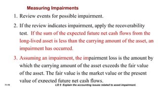 CH 2.pptx fair value measurements and impairment | PPTX