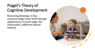 Theories of Development Psychology Powerpoint | PPTX