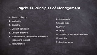 Evolution of Management Theory by Stephen Robbins | PPTX