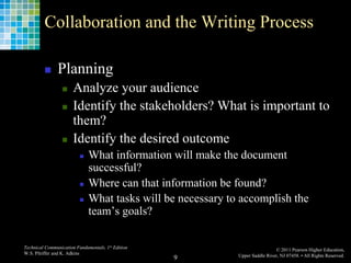 Technical communication fundamental slides | PPT