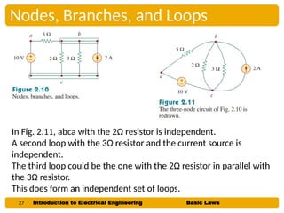 Resistor Loop Introduction_to_Electrical_Engineering_Chapter_2.pptx