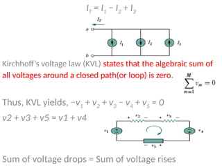 IT = I1 − I2 + I3
Kirchhoff’s voltage law (KVL) states that the algebraic sum of
all voltages around a closed path(or loop) is zero.
Thus, KVL yields, −v1 + v2 + v3 − v4 + v5 = 0
v2 + v3 + v5 = v1 + v4
Sum of voltage drops = Sum of voltage rises
 