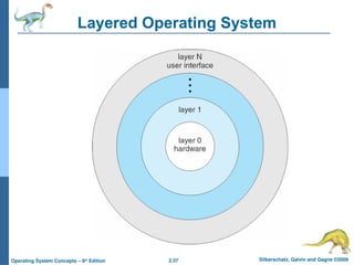 Operating System Chapter Two Process Related Concepts | PPTX