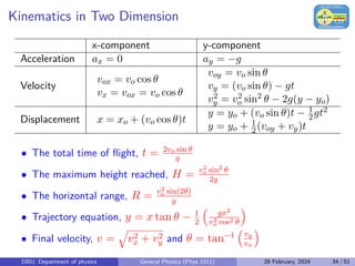 Kinematics and Dynamics of Particle: Comprehensive Physics Lecture ...