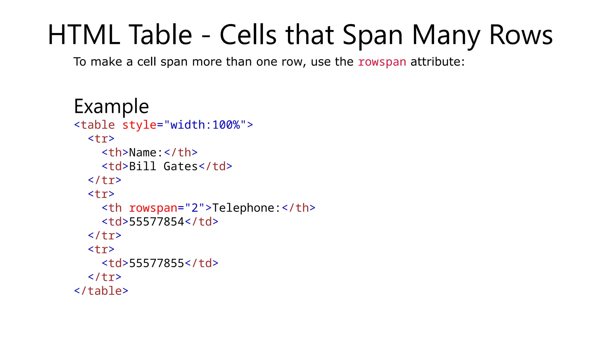 HTML Table - Cells that Span Many Rows
To make a cell span more than one row, use the rowspan attribute:
Example
<table style="width:100%">
<tr>
<th>Name:</th>
<td>Bill Gates</td>
</tr>
<tr>
<th rowspan="2">Telephone:</th>
<td>55577854</td>
</tr>
<tr>
<td>55577855</td>
</tr>
</table>
 