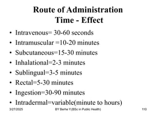 chapter 2 Prepare for administration of medications.pdf