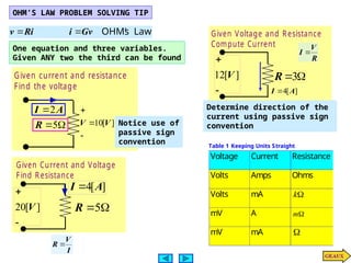 Ohms law from Basic Engineering Circuit Analysis | PPT