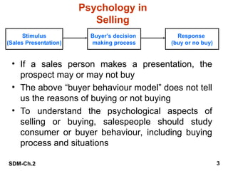 SDM-Ch.2 3
Psychology in
Selling
• If a sales person makes a presentation, the
prospect may or may not buy
• The above “buyer behaviour model” does not tell
us the reasons of buying or not buying
• To understand the psychological aspects of
selling or buying, salespeople should study
consumer or buyer behaviour, including buying
process and situations
Stimulus
(Sales Presentation)
Response
(buy or no buy)
Buyer’s decision
making process
 