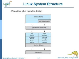 Modern Os Making ch2.ppt learning modern operating system | PPT