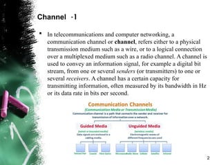 introduction to coding information Ch2.pptx