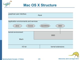 2.45 Silberschatz, Galvin and Gagne ©2013
Operating System Concepts – 9th
Edition
Mac OS X Structure
 