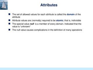 ch2.2. Introduction to the Relational Model.pptx